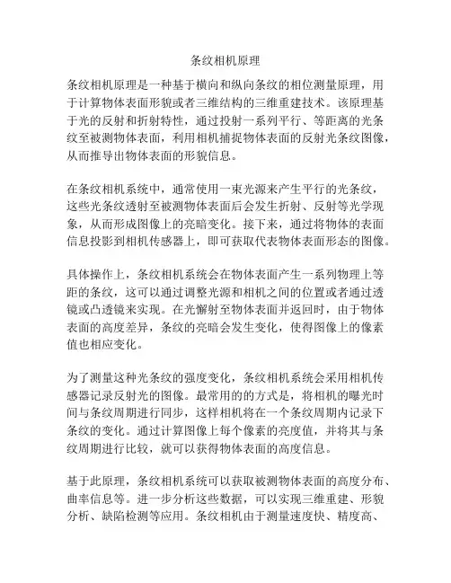 条纹相机原理