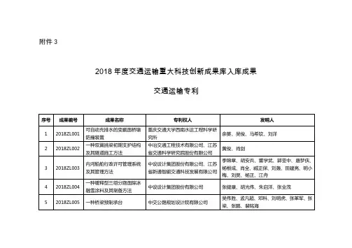 2018交通运输重大科技创新成果库入库成果-交通运输部