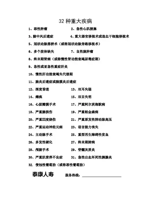 32种重大疾病