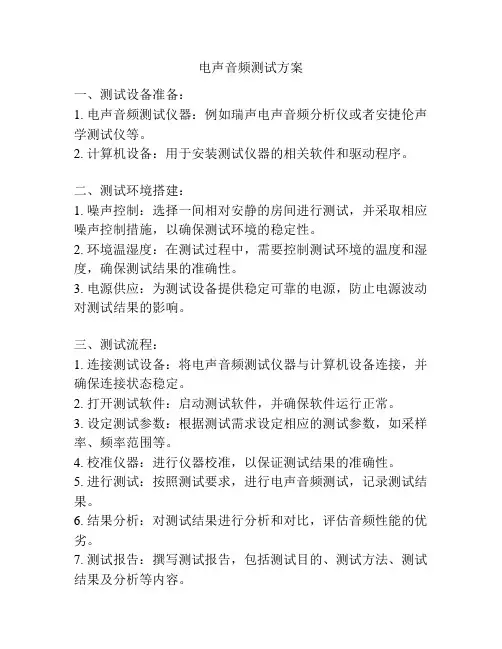 电声音频测试方案