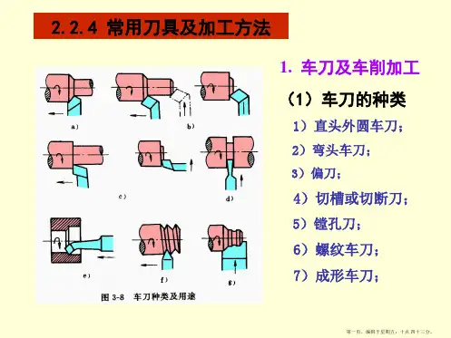 机械制造常用刀具