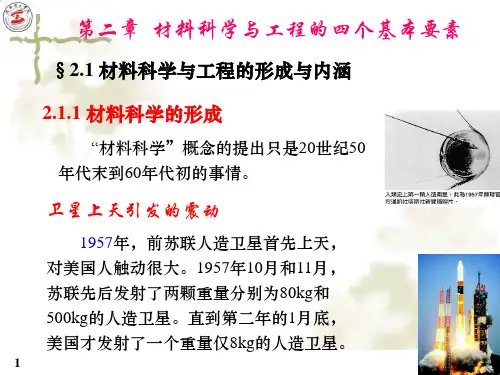 材料导论--第二章--材料科学与工程的四个基本要素
