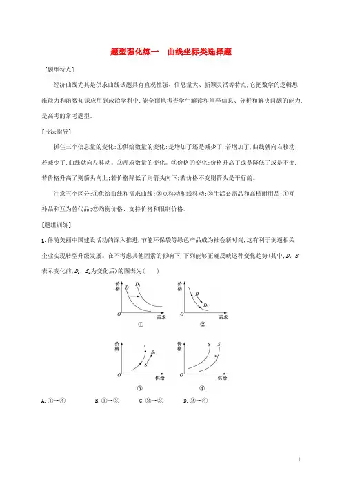 高考政治二轮复习题型强化练一曲线坐标类选择题含解析