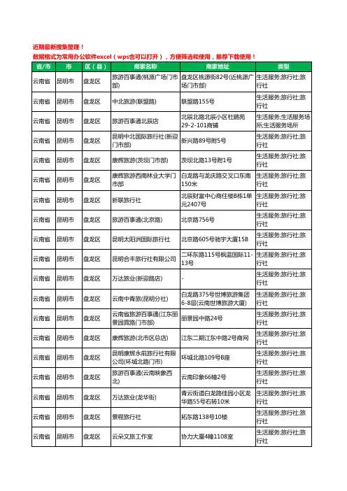 2020新版云南省昆明市盘龙区旅行社工商企业公司商家名录名单黄页联系方式大全96家