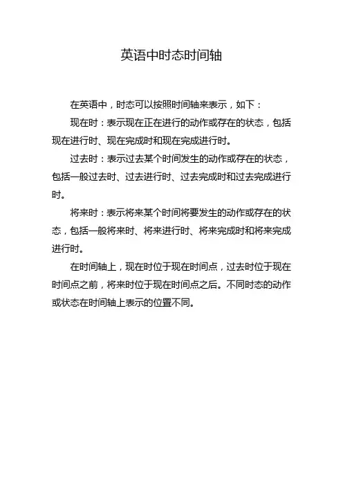 英语中时态时间轴