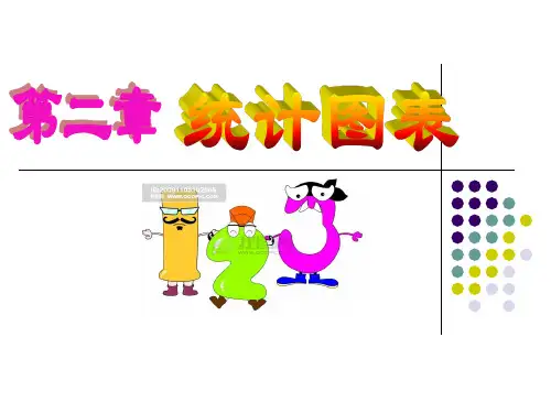 第二讲统计图表