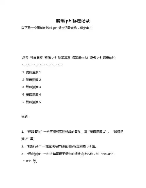 脱硫ph标定记录