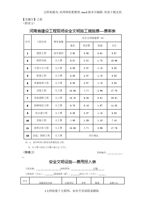 【工程】河南省建设工程现场安全文明施工措施费费率表