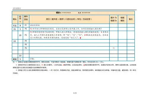 微课程脚本模板-建设进度表