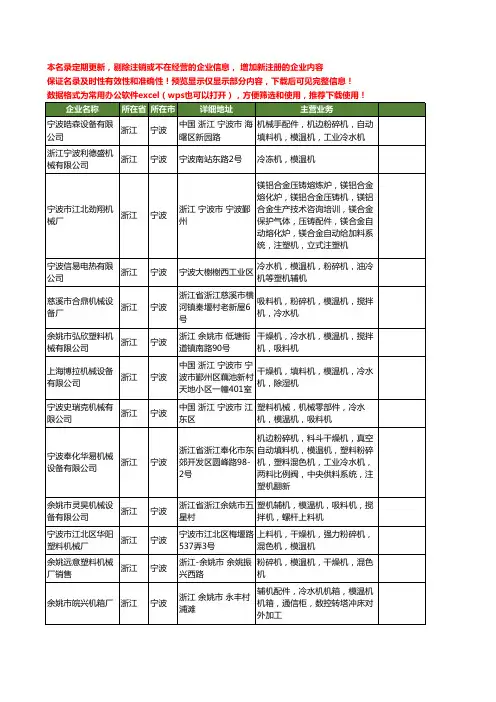新版浙江省宁波模温机工商企业公司商家名录名单联系方式大全99家