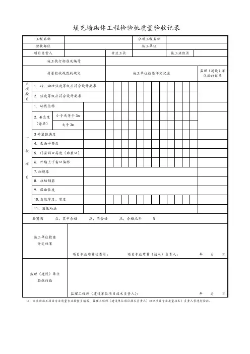 填充墙砌体工程检验批质量验收记录