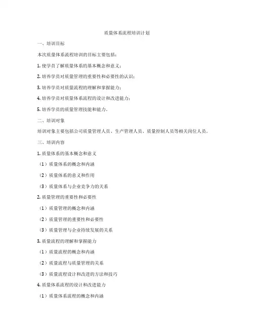 质量体系流程培训计划