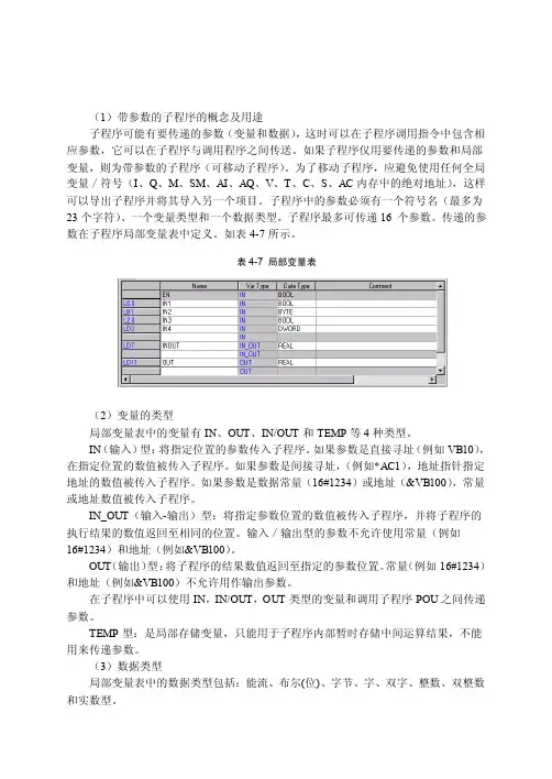 （1）带参数的子程序的概念及用途