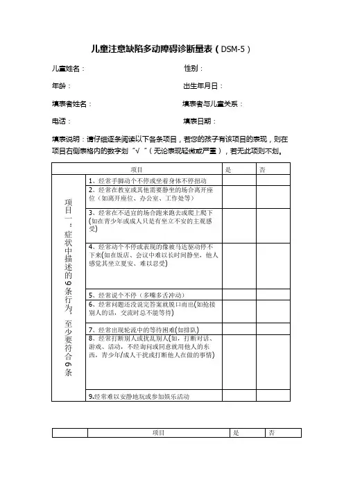 DSM-5量表(ADHD)