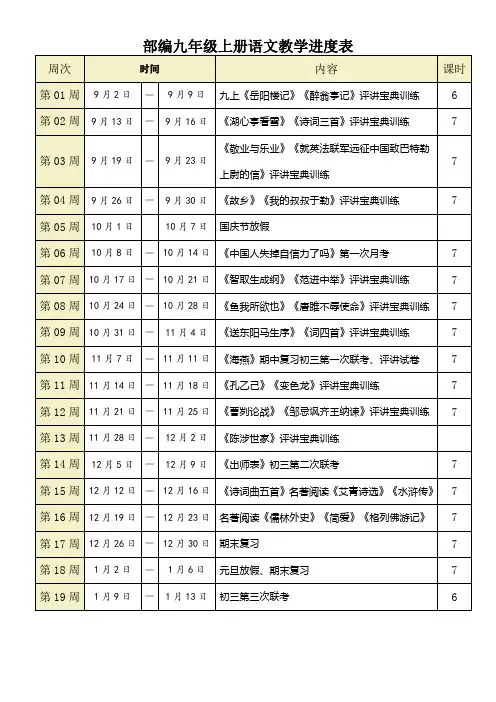 部编九年级上册语文教学进度表