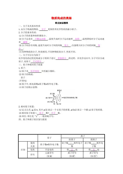 人教版九年级化学上册第三单元物质构成的奥秘知识清单
