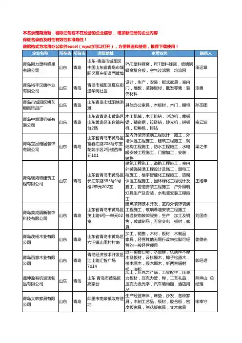 2020新版山东省青岛家具板材工商企业公司名录名单黄页大全49家