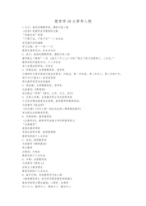 教育学10大常考人物-优质