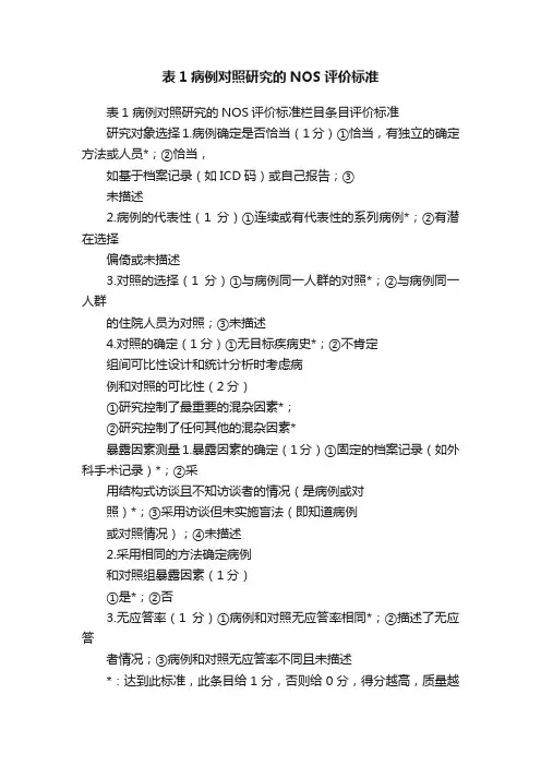表1病例对照研究的NOS评价标准