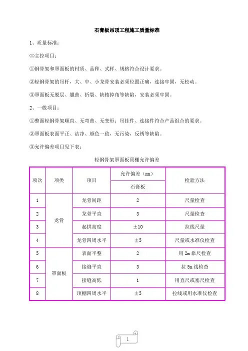 石膏板吊顶工程施工质量标准