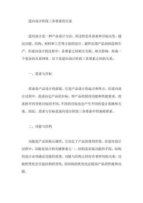 逆向设计阶段三各要素的关系