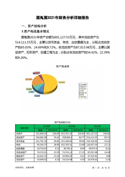 000799酒鬼酒2021年财务分析详细报告