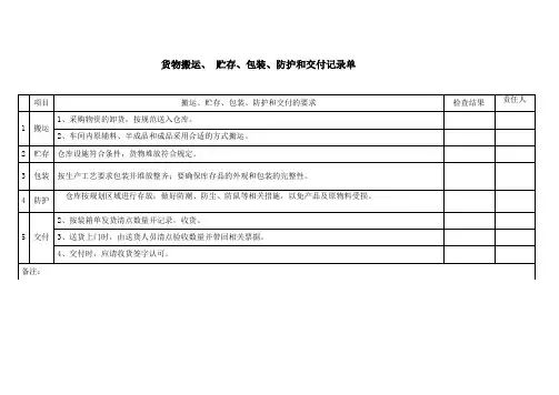 货物搬运、 贮存、包装、防护和交付记录单(标准版)
