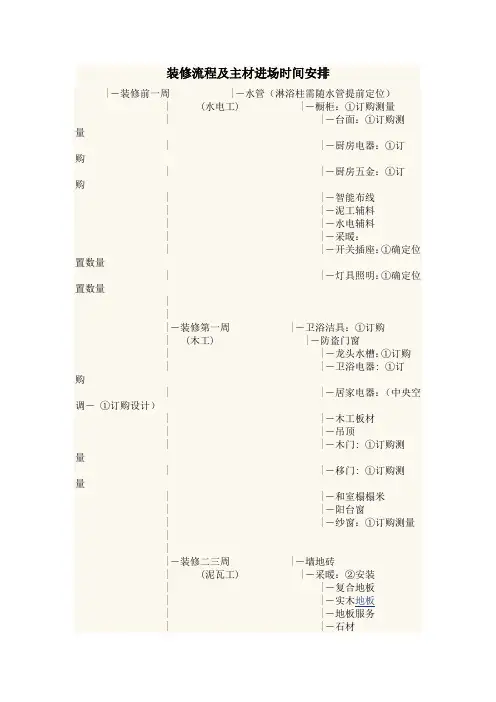 装修流程及主材进场时间安排
