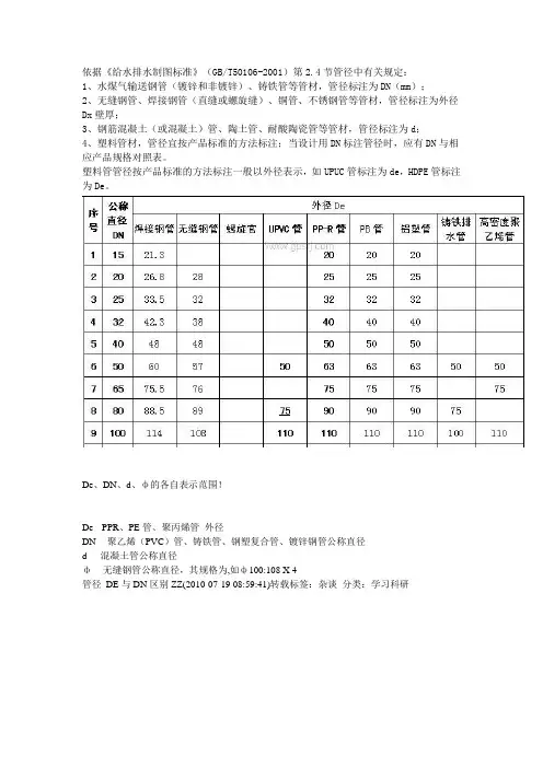 DN与De的换算跟区别