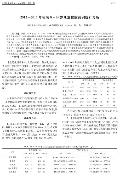 2012-2017年我院0-14岁儿童住院病例统计分析