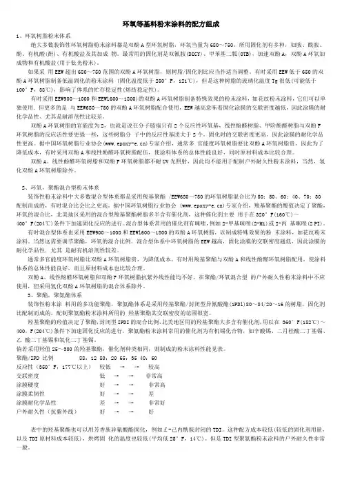 环氧等基料粉末涂料的配方组成