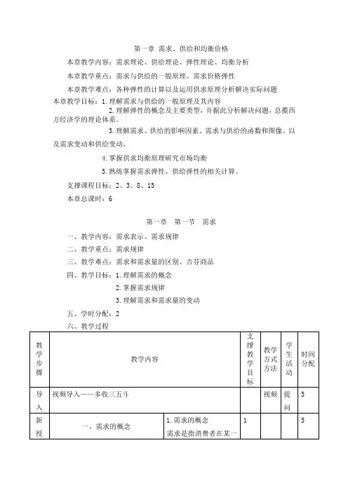 西方经济学(马工程)教案-第一章 需求、供给和均衡价格