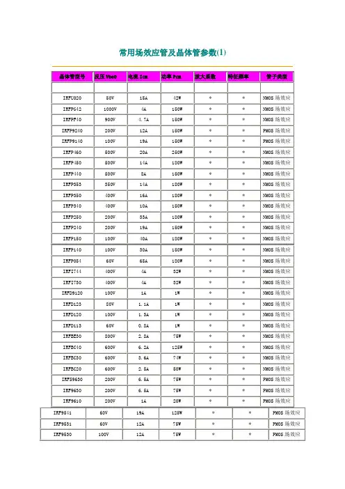 常用场效应管及晶体管参数66681