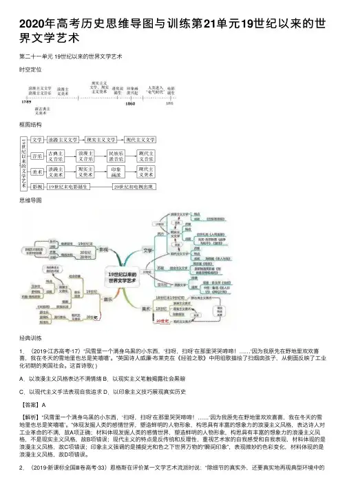 2020年高考历史思维导图与训练第21单元19世纪以来的世界文学艺术