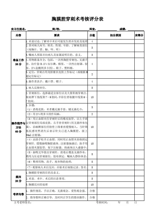 操作考核评分表