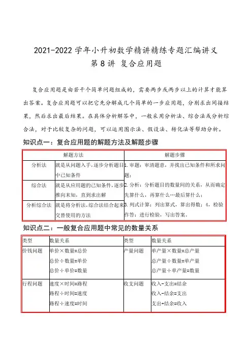  复合应用题—小升初复习讲义(通用版 含详解)14页