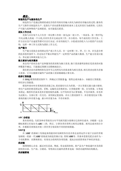 运营管理重点