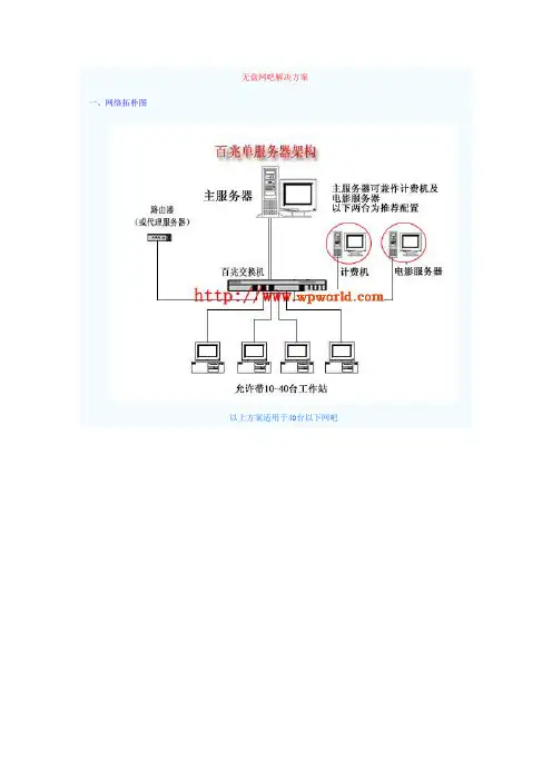 无盘网吧解决方案
