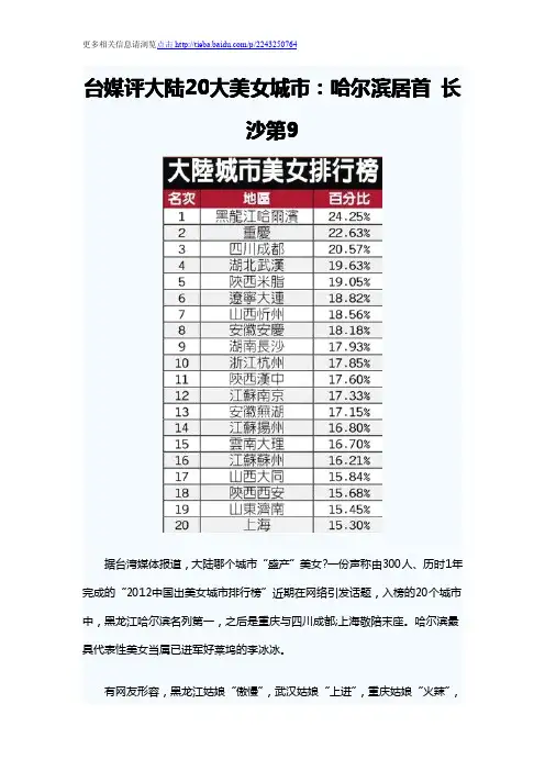 台媒评大陆20大美女城市：哈尔滨居首 长沙第9