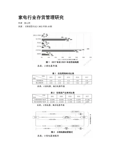 家电行业存货管理研究 