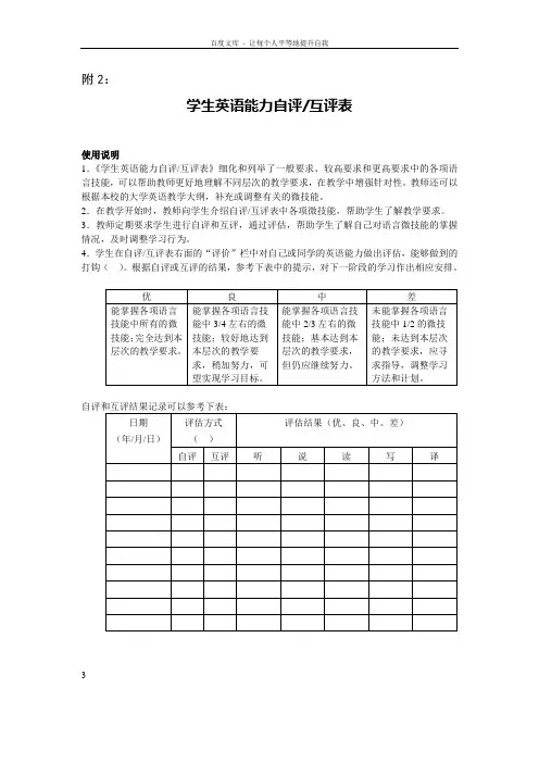 学生英语能力自评╱互评表