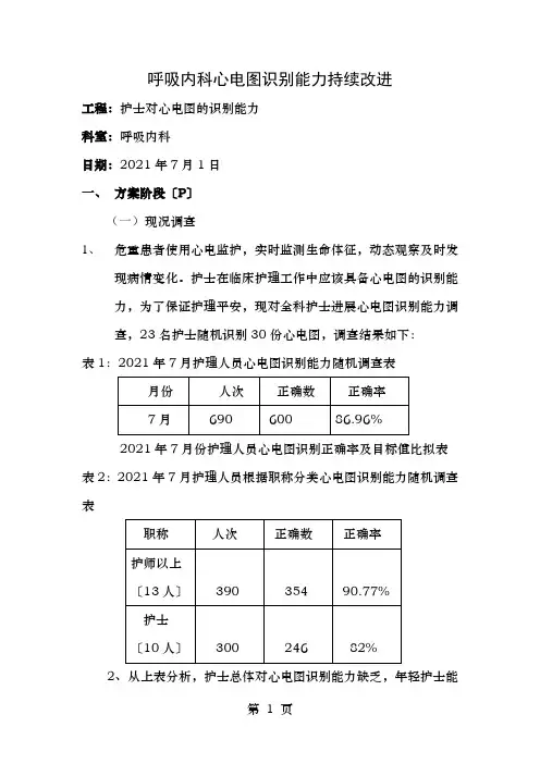 呼吸内科心电图识别能力持续改进