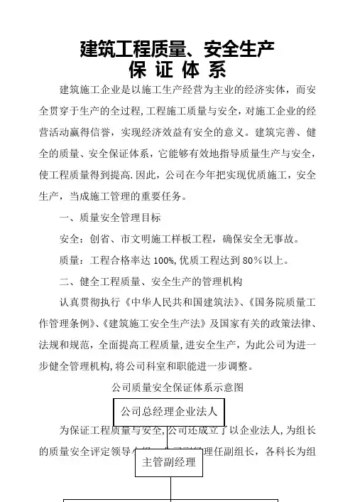 建筑工程质量、安全生产保证体系