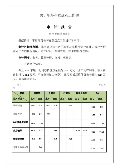 xx企业年终存货盘点工作的审计报告p
