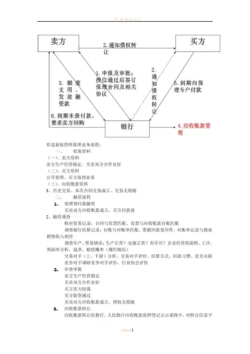 保理业务流程图