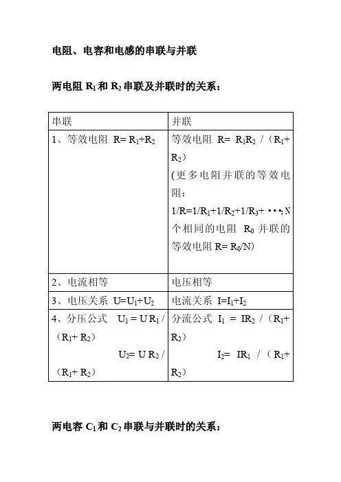 电阻、电容、电感的串联与并联[整理版]