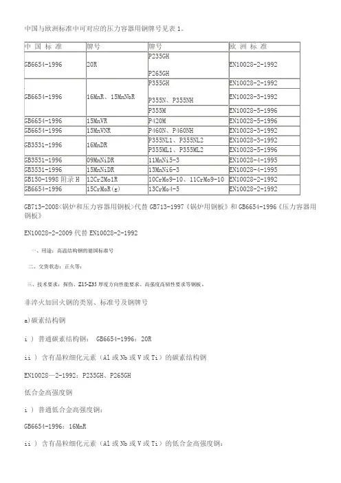 中国与欧洲标准中可对应的压力容器用钢牌号见表1