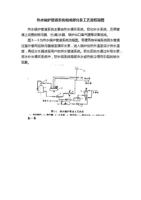 热水锅炉管道系统组成部分及工艺流程简图
