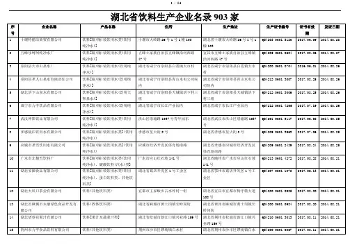 湖北省饮料生产企业名录903家