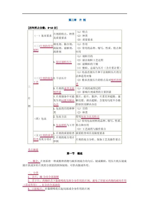 执业药师药剂学片剂要点